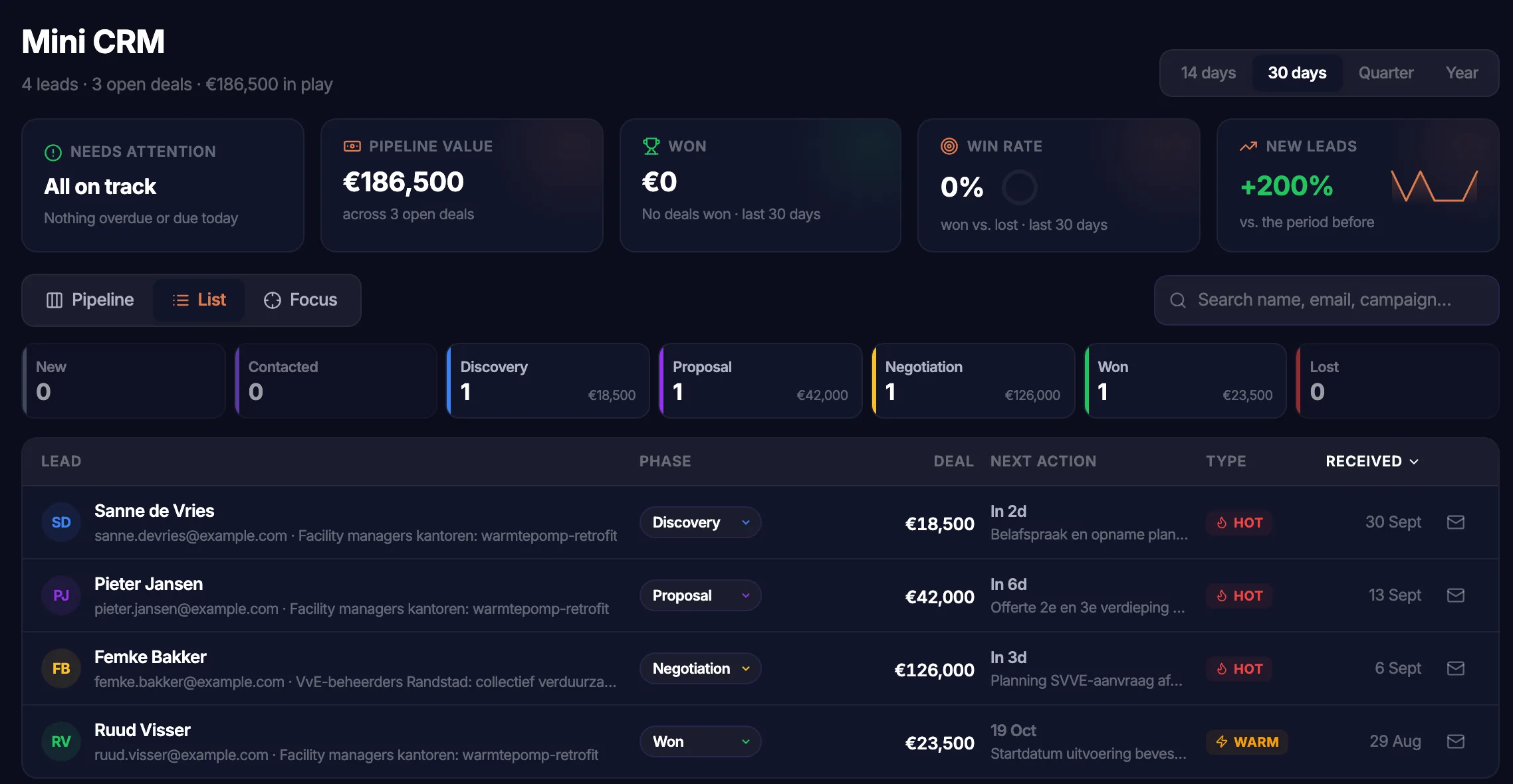Mini-CRM in the client portal with deal stages and deal values
